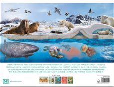 Imagen Secuandaria de Hábitats del mundo. Abrir galería completa.