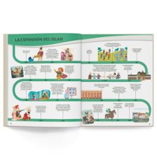 la historia en 40 líneas del tiempo-juan carlos moreno delgado-9788413614281