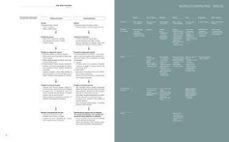 construir la arquitectura: del material en bruto al edificio. un manual-andrea deplazes-9788425223518