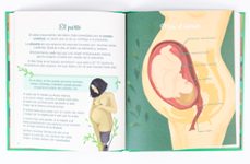 el pequeño atlas de la intimidad: la vulva, la vagina, la regla y más-mathilde baudy-tiphain dieumegard-9788419893024