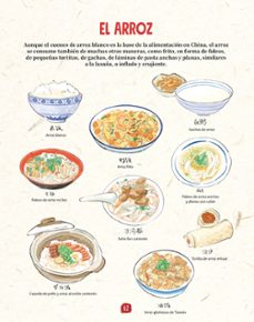 la cocina china ilustrada-margot zhang-9788419483836