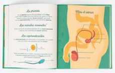 el pequeño atlas de la intimidad: el pene, los testículos, las erecciones y más-mathilde baudy-tiphain dieumegard-9788419893048