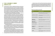 salud desde el origen-blanca @blancagomezlifestyle gomez-nestor sanchez-9788425371363