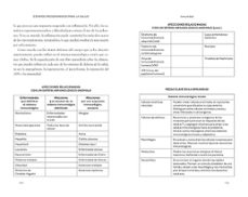 comer para sanar-dr. william w. li-9788466371889