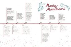 maria montessori. una vida para los niños-magela ronda-9788402423290