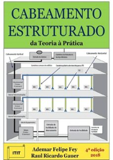 -ademar felipe fey raul ricardo e gauer-3410002644701