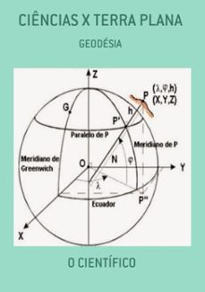 ciencias x terra plana (ebook)-o científico-3410003668201