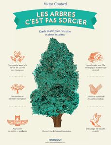 -victor coutard-9782501146401