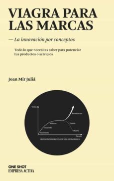 viagra para las marcas (ebook)-joan mir julia-9788499443201