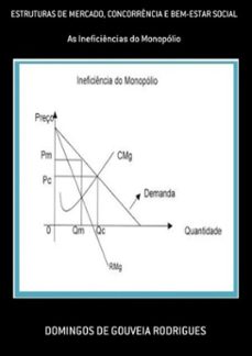 estruturas de mercado, concorrencia e bem-estar social (ebook)-domingos gouveia de rodrigues-3410001844911