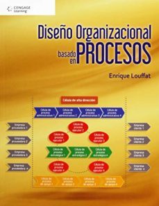 -enrique louffat-9786075263021