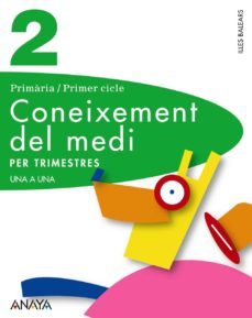 coneixement del medi 2.  illes balears  catalan-9788466799331