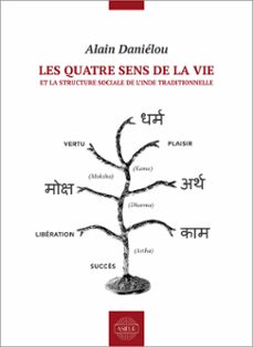 les quatre sens de la vie et la structure sociale de linde traditionnelle (ebook)-alain danielou-9791092795141