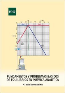 fundamentos y problemas basicos de equilibrios en quimica analiti ca (35200cu01a01)-mª isabel gomez del rio-9788436241471