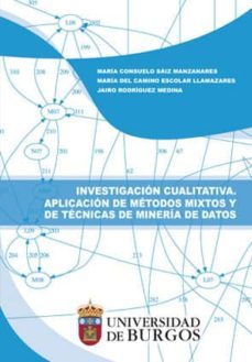 investigacion cualitativa. aplicacion de metodos mixtos y de tecn icas de mineria-maria de camino escolar llamazares-9788416283781