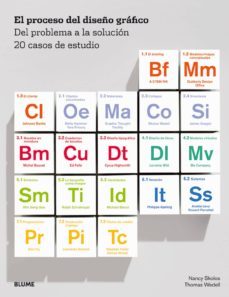 el proceso del diseño grafico-9788498015881