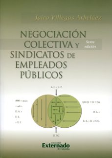 negociación colectiva y sindicatos (ebook)-jairo villegas arbelaez-9789587721591