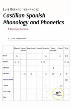 castilian spanish phonology and phonetics-9791220118491