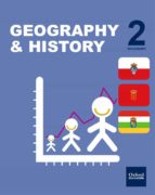INICIA DUAL GEOGRAPHY AND HISTORY 2 º ESO STUDENTBOOK PACK
