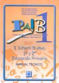 manual paib 1.e. infantil (5 años)1º y 2º educacion primaria. man ual tecnico-jose luis ramos sanchez-9788478697021 manual paib 1.e. infantil (5 años)1º y 2º educacion primaria. man ual tecnico-jose luis ramos sanchez-9788478697021