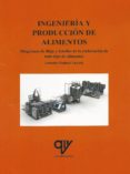 ingeniería y producción de alimentos. diagramas de flujo y detall es de elaboración de alimentos-antonio madrid vicente-9788494439841 ingeniería y producción de alimentos. diagramas de flujo y detall es de elaboración de alimentos-antonio madrid vicente-9788494439841