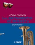 como conocer los instrumentos de orquesta-9788441414891 como conocer los instrumentos de orquesta-9788441414891