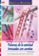pulseras de la amistad trenzadas con cuentas-ingrid moras-9788498740011 pulseras de la amistad trenzadas con cuentas ingrid moras 9788498740011