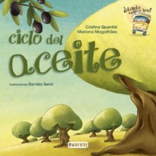 Portada de CICLO DEL ACEITE