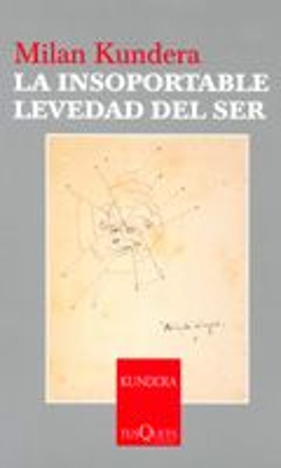 LA INSOPORTABLE LEVEDAD DEL SER MILAN KUNDERA Casa del Libro LA INSOPORTABLE LEVEDAD DEL SER MILAN KUNDERA Casa del Libro